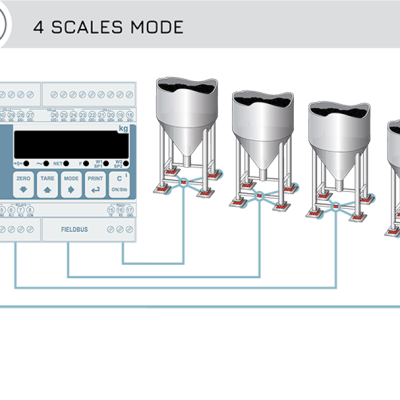 PLC變送器怎么連接？選擇變送器型號(hào)時(shí)需要注意什么？