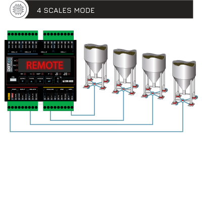 測力變送器通訊設備哪家有？變送器的作用是什么？